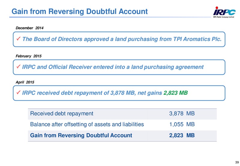 Q2 2015 Results – Irpc – slide 37