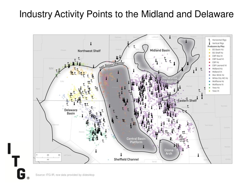 DUG PERMIAN BASIN CONFERENCE – Itg – slide 9