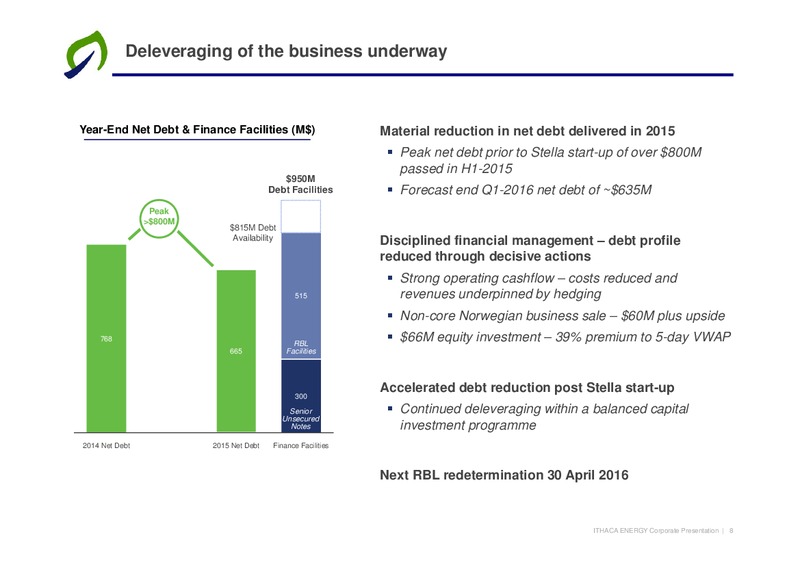 2015 Financial Results – Ithaca Energy Inc. – slide 7