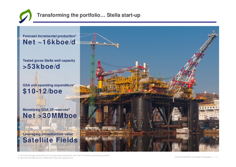 2015 Financial Results – Ithaca Energy Inc. – slide 10