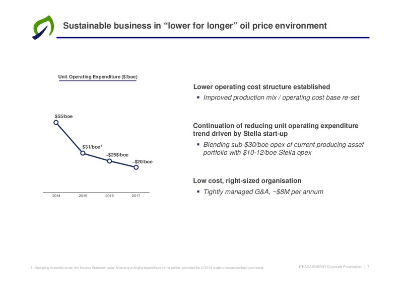 Q1 2016 Financial Results – Ithaca Energy Inc. – slide 6