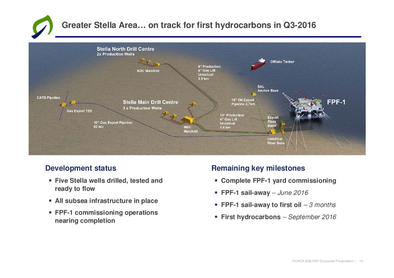 Q1 2016 Financial Results – Ithaca Energy Inc. – slide 9