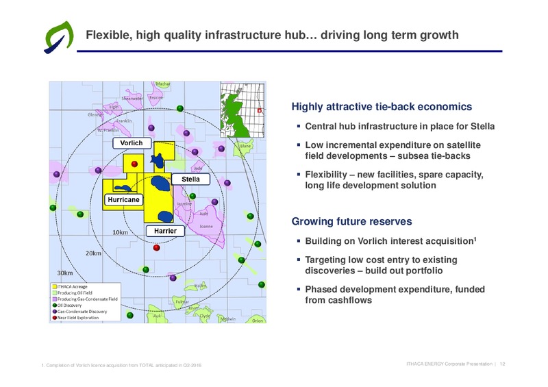 Q1 2016 Financial Results – Ithaca Energy Inc. – slide 11