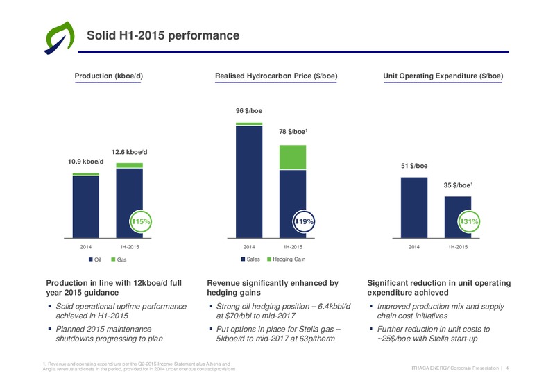 H1 2015 Financial Results – Ithaca Energy Inc. – slide 3