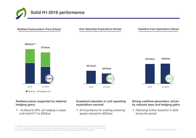 H1 2016 Financial Results – Ithaca Energy Inc. – slide 3