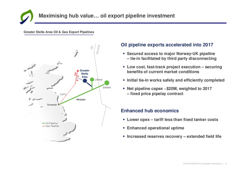 H1 2016 Financial Results – Ithaca Energy Inc. – slide 8
