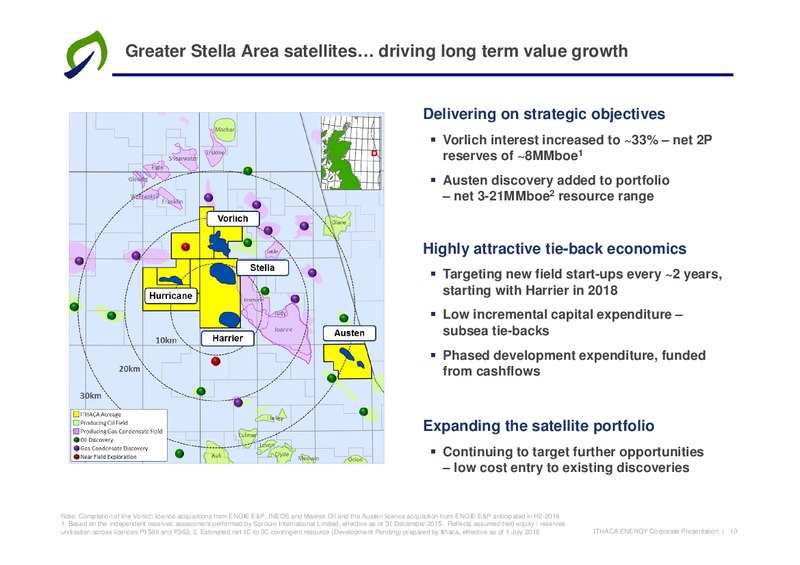 H1 2016 Financial Results – Ithaca Energy Inc. – slide 9