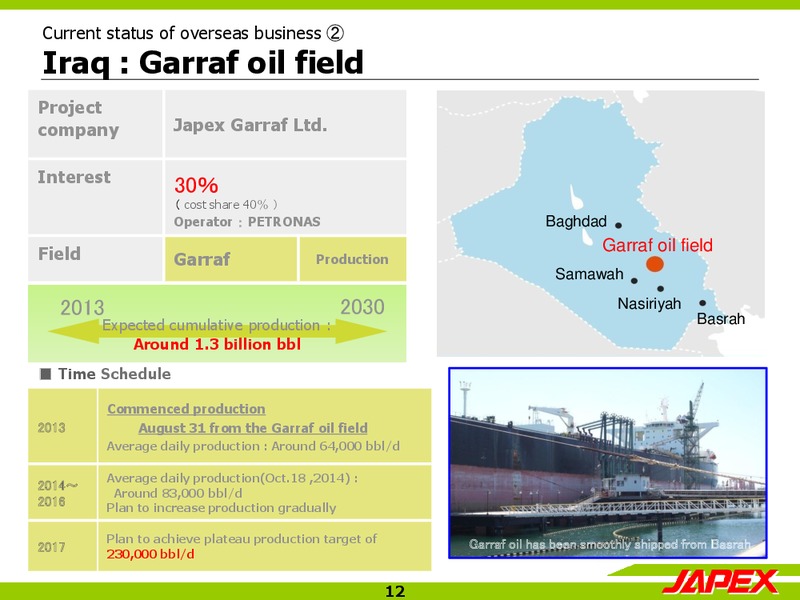 Financial Results – Japan Petroleum Exploration Co. Ltd. – slide 11