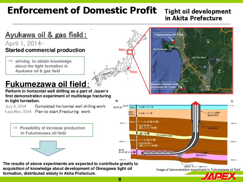 Presentation of Consolidated Financial Results – Japan Petroleum Exploration Co. Ltd. – slide 7