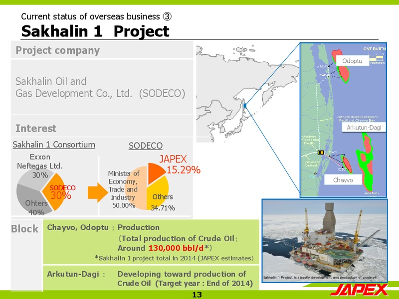 Presentation of Consolidated Financial Results – Japan Petroleum Exploration Co. Ltd. – slide 12