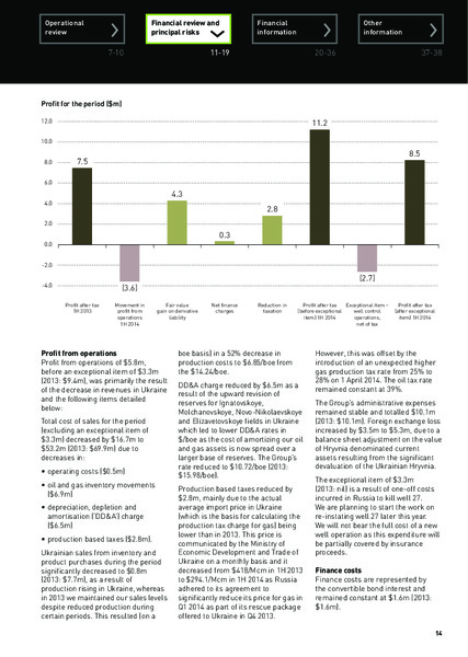 Half Yearly Report 2014 – Jkx Oil & Gas Plc – slide 15