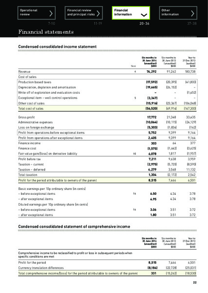 Half Yearly Report 2014 – Jkx Oil & Gas Plc – slide 22
