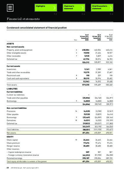 Half Yearly Report 2014 – Jkx Oil & Gas Plc – slide 23