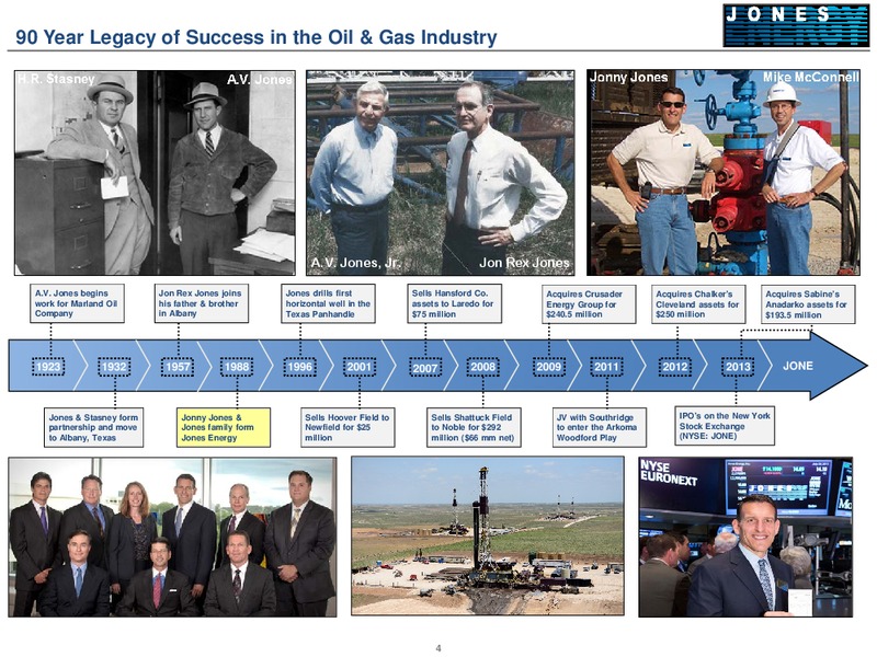 HOWARD WEIL ENERGY CONFERENCE – Jones Energy Inc. – slide 4