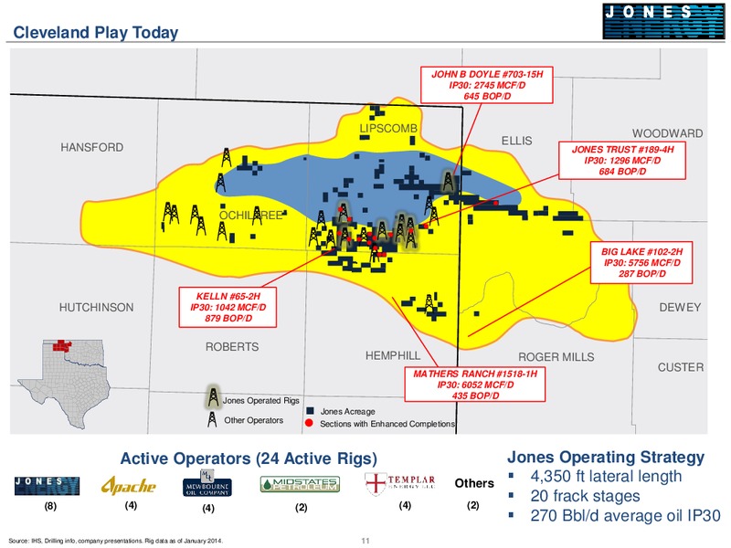 IPAAs OGIS New York – Jones Energy Inc. – slide 11