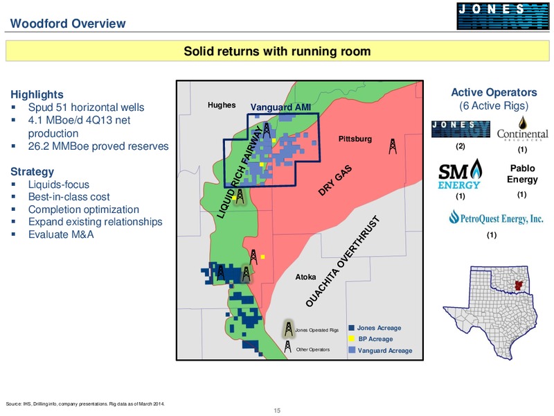 IPAAs OGIS New York – Jones Energy Inc. – slide 15