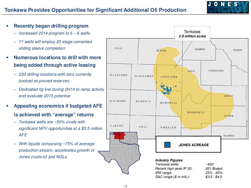 Barclays CEO Energy Power Conference – Jones Energy Inc. – slide 15