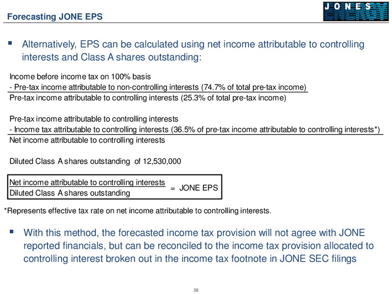 Barclays CEO Energy Power Conference – Jones Energy Inc. – slide 28