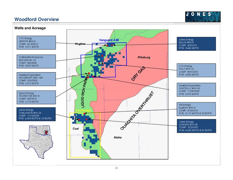 BARCLAYS CEO ENERGY POWER CONFERENCE – Jones Energy Inc. – slide 20