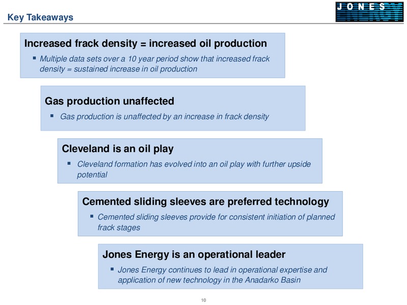 Cleveland Technical Presentation – Jones Energy Inc. – slide 10