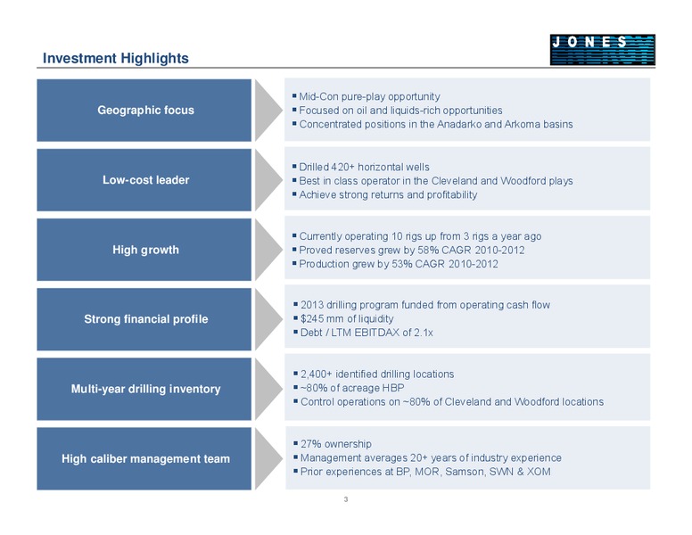 2013 JEFFERIES GLOBAL ENERGY CONFERENCE – Jones Energy Inc. – slide 3