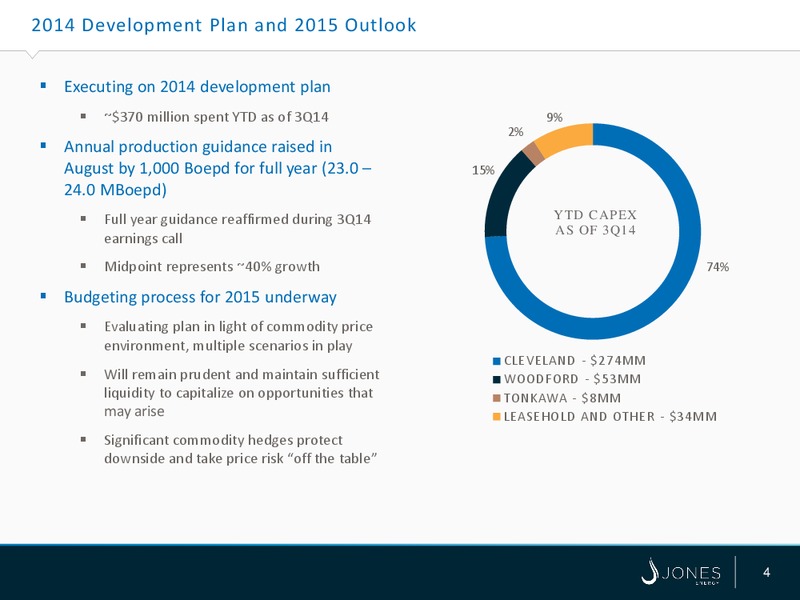 Jefferies 2014 conference – Jones Energy Inc. – slide 4