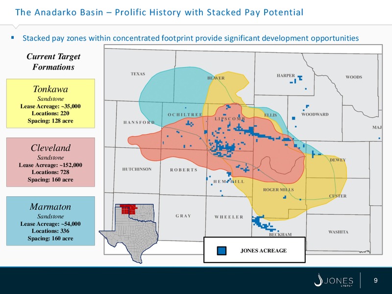 Jefferies 2014 conference – Jones Energy Inc. – slide 9