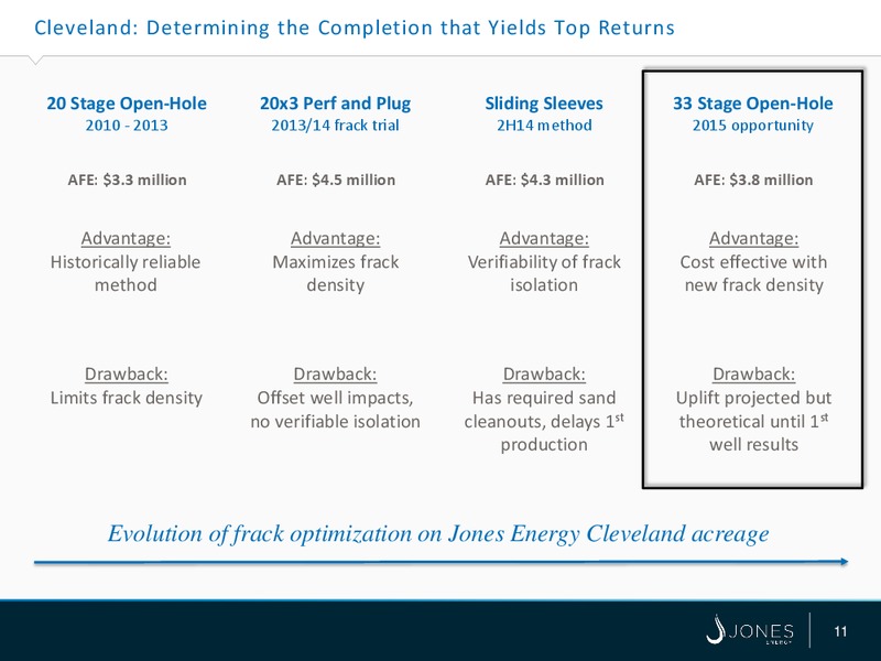 Wells Fargo Securities Energy Symposium – Jones Energy Inc. – slide 11