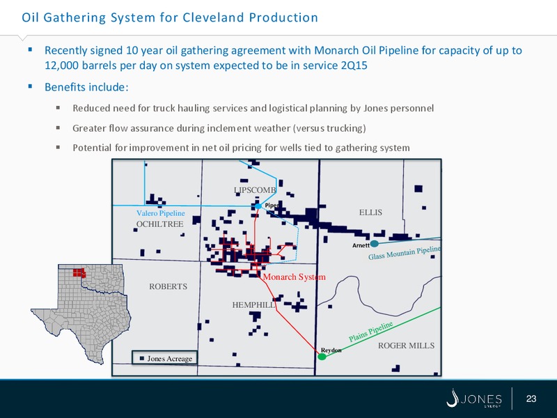 Wells Fargo Securities Energy Symposium – Jones Energy Inc. – slide 23