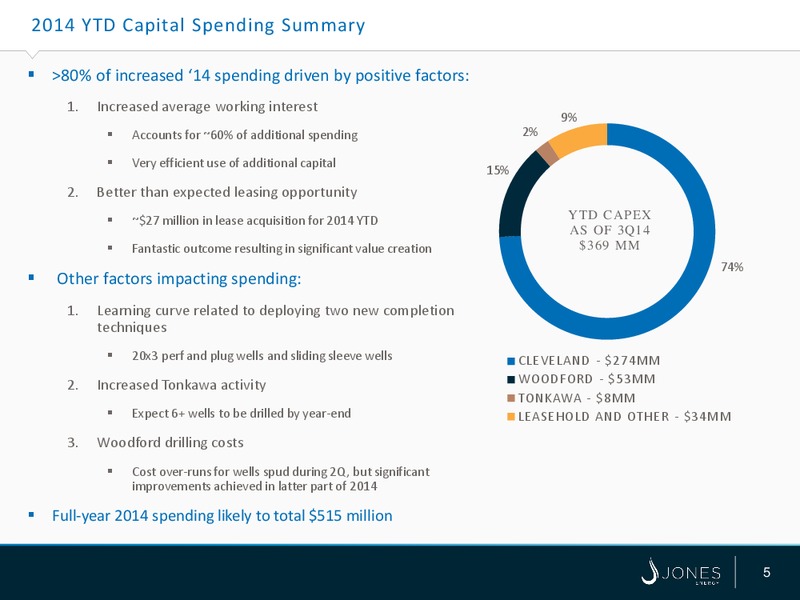 Capital One Energy Conference – Jones Energy Inc. – slide 5