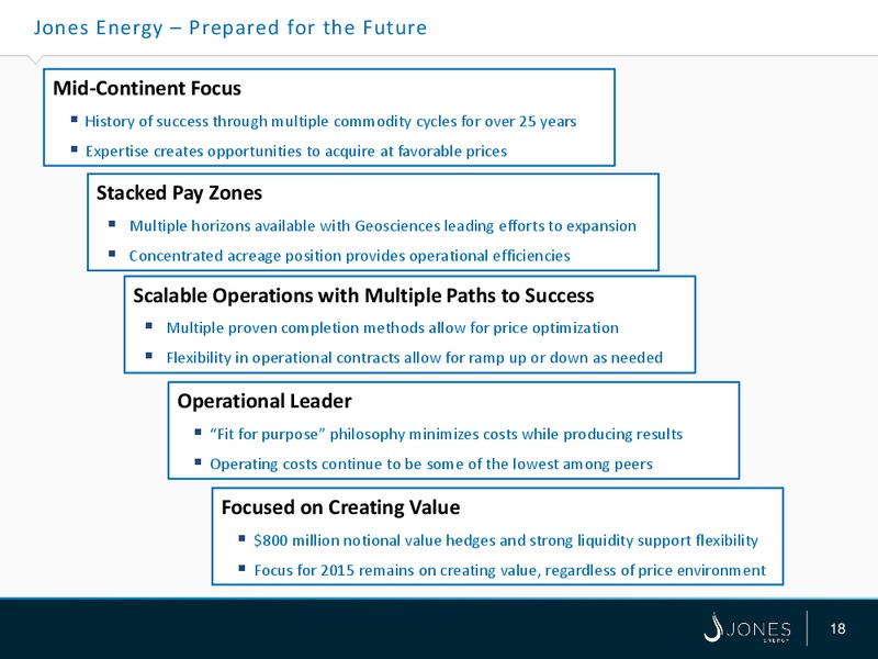 Capital One Energy Conference – Jones Energy Inc. – slide 18