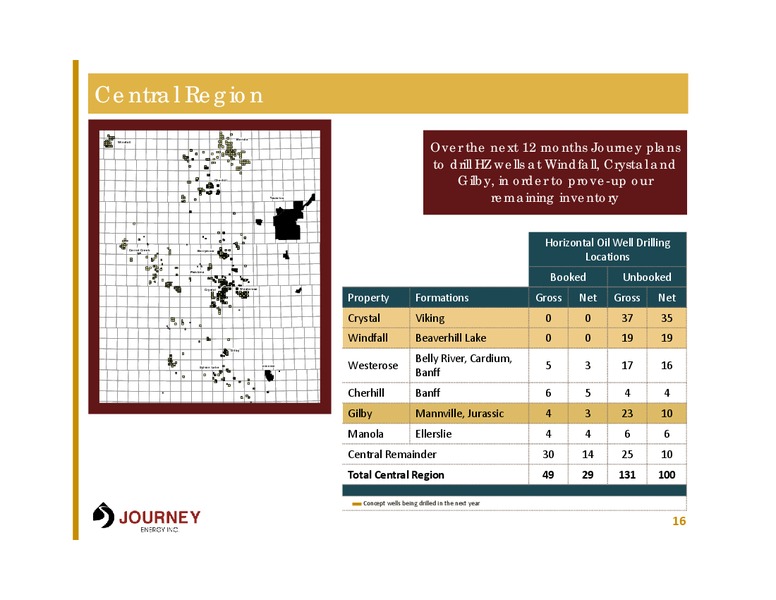GRWOTH PLUS YIELD E AND P – Journey Energy Inc – slide 15