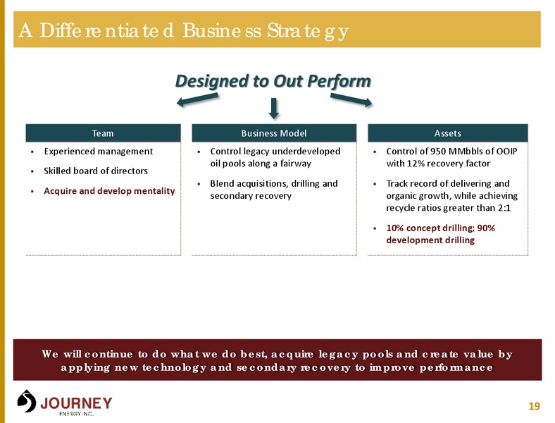 Investor Presentation – Journey Energy Inc – slide 18