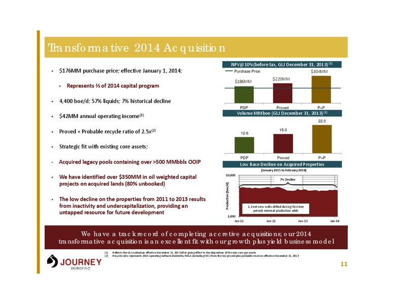 INVESTOR PRESENTATION – Journey Energy Inc – slide 10