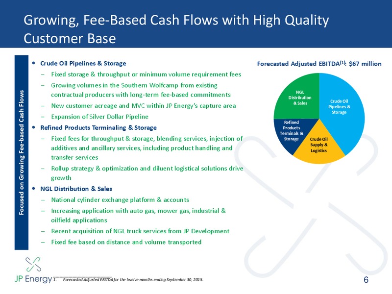 INVESTOR PRESENTATION – JP Energy Partners LP – slide 5
