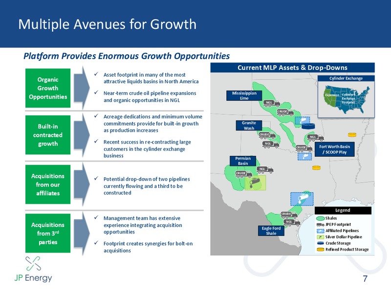INVESTOR PRESENTATION – JP Energy Partners LP – slide 6