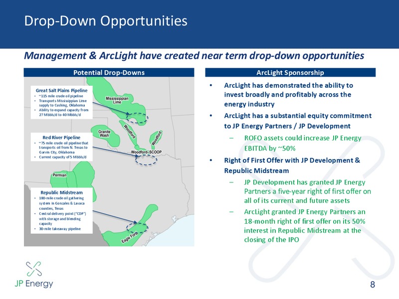 INVESTOR PRESENTATION – JP Energy Partners LP – slide 7