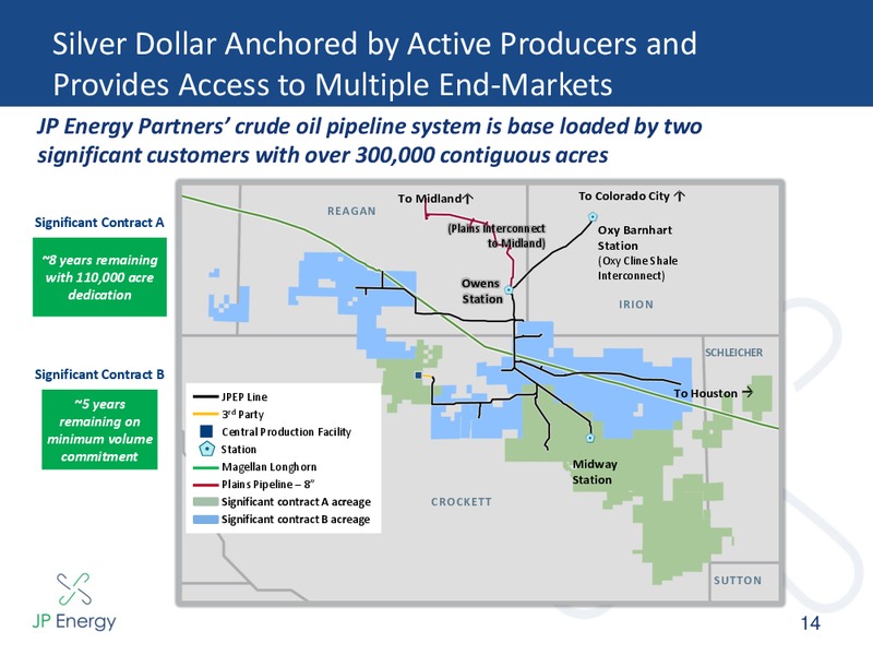 INVESTOR PRESENTATION – JP Energy Partners LP – slide 13