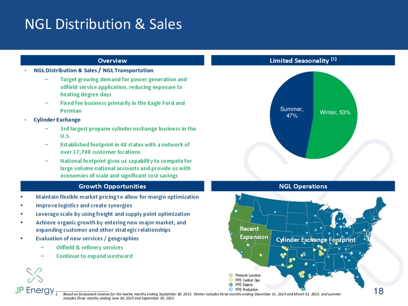 INVESTOR PRESENTATION – JP Energy Partners LP – slide 17