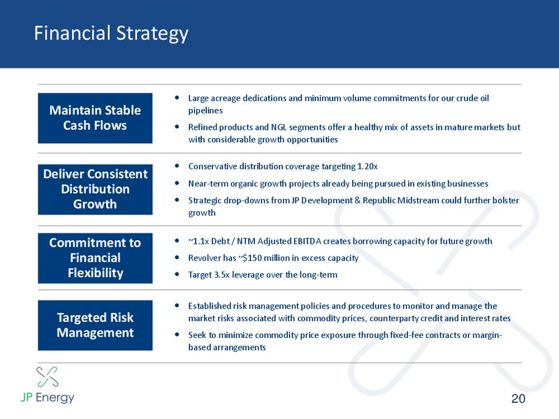 INVESTOR PRESENTATION – JP Energy Partners LP – slide 19