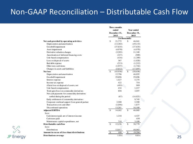 Barclays MLP Corporate Access Day – JP Energy Partners LP – slide 24