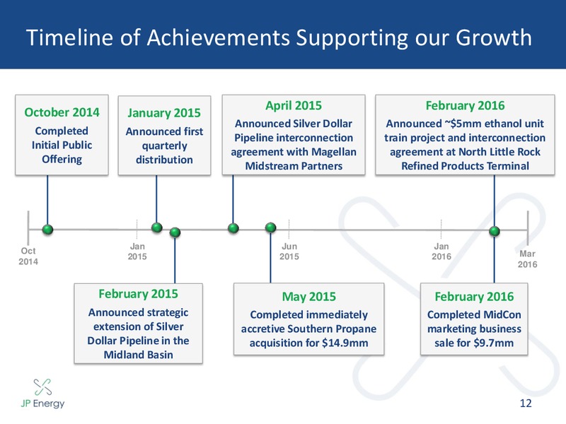 June 2016 MLPA Investor Conference Presentation – JP Energy Partners LP – slide 9