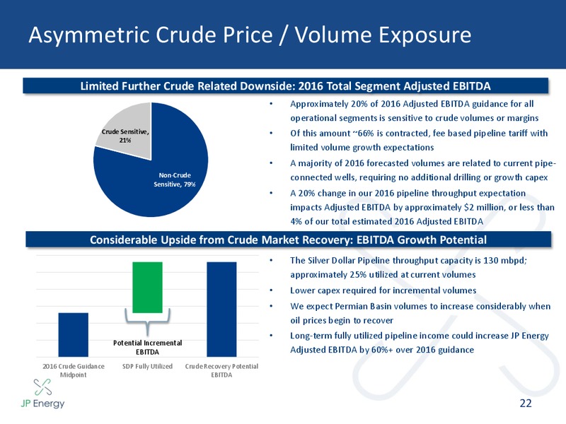 MLPA Investor Conference – JP Energy Partners LP – slide 22