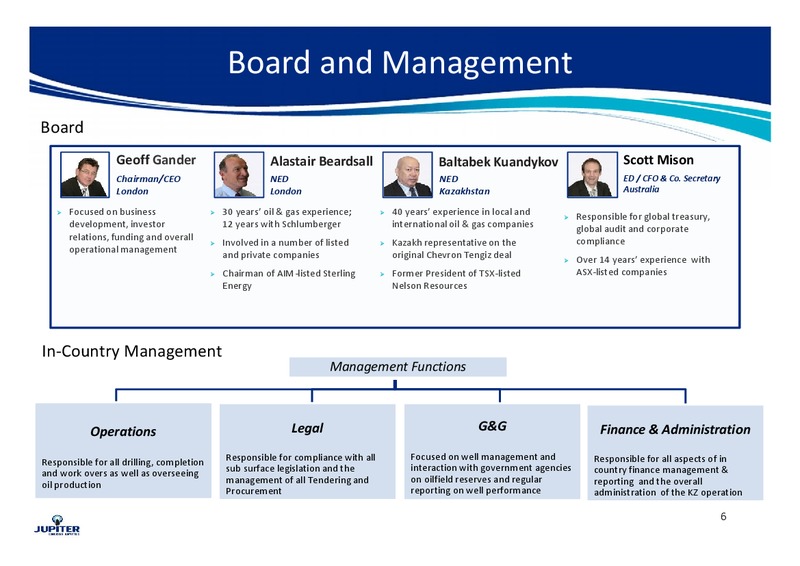 Investor Presentation – Jupiter Energy Ltd. – slide 5