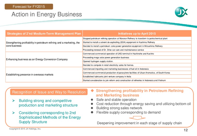 Q1 2015 Earnings Call – JX Nippon Exploration and Production – slide 13