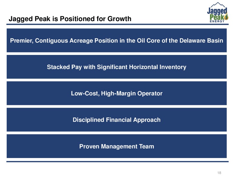 January 2018 Investor Presentation – Jagged Peak Energy Inc – slide 18