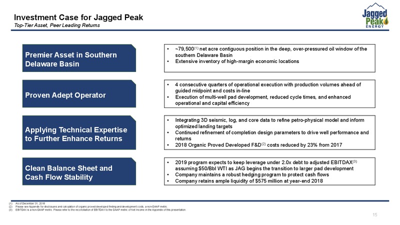 4Q 2018 Earnings Presentation – Jagged Peak Energy Inc – slide 15