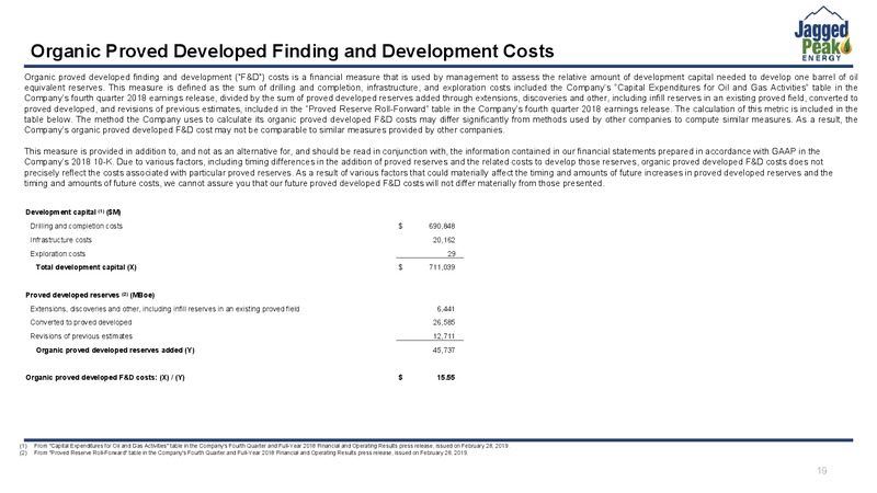 4Q 2018 Earnings Presentation – Jagged Peak Energy Inc – slide 19