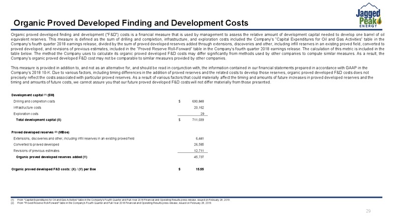 Scotia Howard Weil Energy Conference – Jagged Peak Energy Inc – slide 29