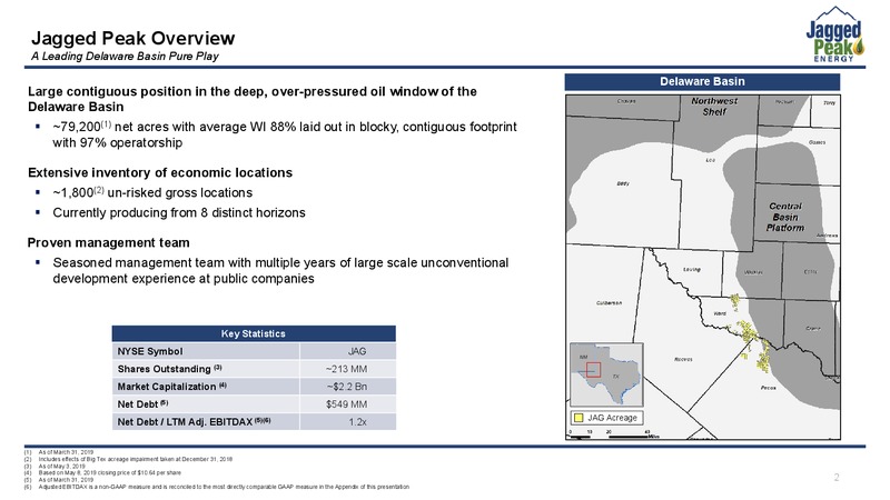 May 2019 Investor Presentation – Jagged Peak Energy Inc – slide 2